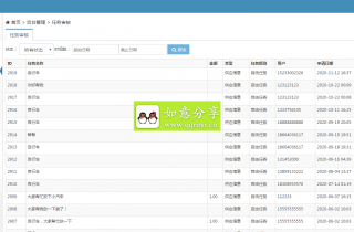 ƴ��໥��Դ�뿳�ۻ���Դ�����񷢲��ӵ�/�������޳ɽ�׬Ǯ/��������/��Ӷ/���̳�