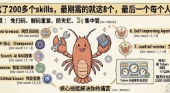 openclaw����Ϻ�ر�8�����輼��skills