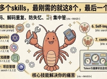 openclaw����Ϻ�ر�8�����輼��skills